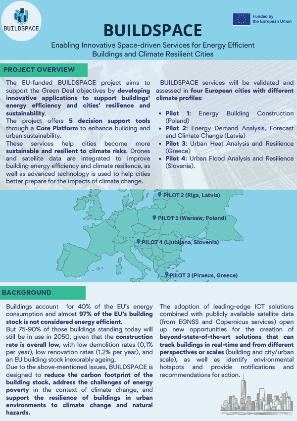 Enabling Innovative Space-driven Services for Energy Efficient Buildings and Climate Resilient Cities